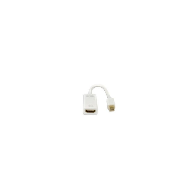 NONVI030846 Adaptateur Mini DisplayPort vers HDMI